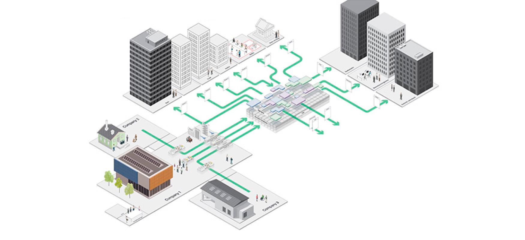 Illustration showing flows of data between SMEs and government.